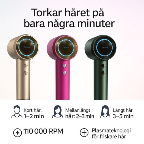 Glansé™ - AURA Edition H11 – Höghastighets Hårfön