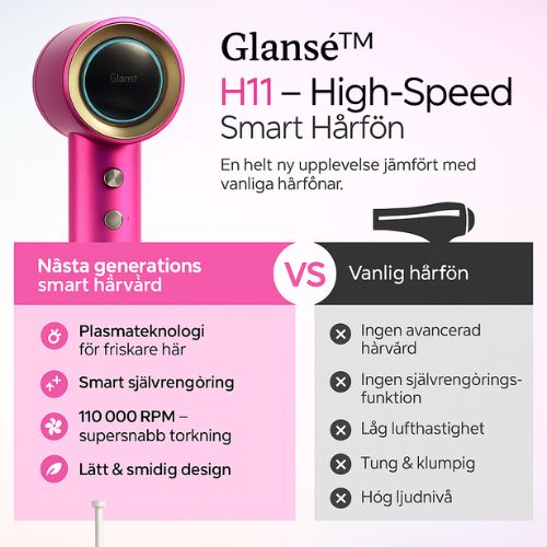 Glansé™ - AURA Edition H11 – Höghastighets Hårfön
