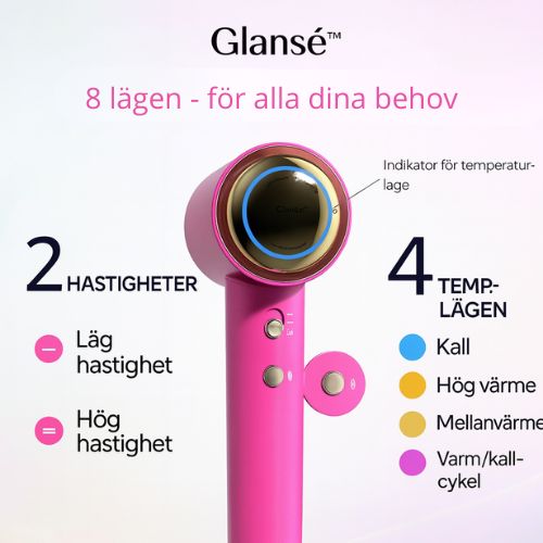 Glansé™ - AURA Edition H11 – Höghastighets Hårfön